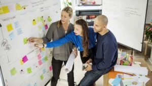 La importancia del brainstorming en equipos de trabajo.