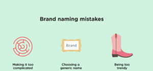 El proceso de nombrar tu marca es importante para que sea relevante y muestre las valores de la misma. 